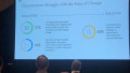IEEE RWW Keynotes: Future of RF Looks Rocky and That’s a Good Thing