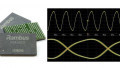 Rambus Spins 6.4 GT/s DDR5 Registering Clock Driver for Speedier Servers