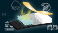 Energy Harvesting Roundup: 4 New Designs Tap Into Ambient Energy