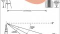 Antenna Downtilt and Coverage Calculator