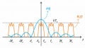 Introduction to Flat-Top Pulse-Amplitude Modulation