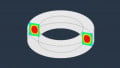 Understanding Dimensional Resonance in High-Frequency Magnetic Cores