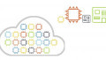 Arm Unveils New M85 Core and Expands IoT Virtual Hardware Offerings