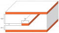 Asymmetric Stripline Impedance Calculator