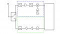 “Quantum Radio” Trials Help Push for More Sensitive RF Hardware