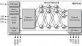 TinyML: When Small IoT Devices Call for Compressed Machine Learning