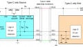 How to Enable USB-C Power Exchanges With and Without Power Delivery