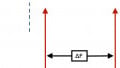 How Should Data Converters Be Modeled for System Simulations?