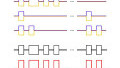 Introduction to CAN (Controller Area Network)