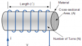 Coil Inductance Calculator