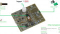 Event-Triggered Smart Cameras Equals Major Power Savings, Says ON Semi