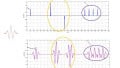 Better Insight into DSP: 10 Applications of Convolution in Various Fields