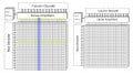 Executing Commands in Memory: DRAM Commands