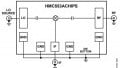 New Mixer from Analog Devices Targets High-Frequency Applications 