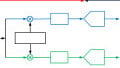 Basics of Digital Down-Conversion in DSP