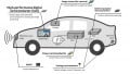 12 Major Japanese Firms Team Up for Automotive SoC Research Initiative