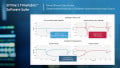 SiTime Unveils Software for Data Center and Network Time Synchronization