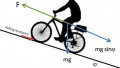 Electric Bicycles Are at Their Peak. How Are They Designed?