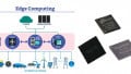 Startup Claims Its AI Chips Can Outperform Google and Intel at Edge Computing