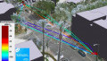 The D-Band May Be the Path Forward for 6G Research