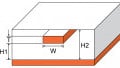 Embedded Microstrip Impedance Calculator
