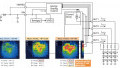 Energy Sharing—The Key to Preventing LED Drivers from Overheating?
