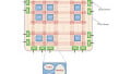 Purpose and Internal Functionality of FPGA Look-Up Tables