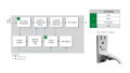 Designing Safety and Reliability into Intelligent Power Outlets for Smart Homes