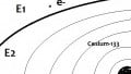 GPS Times, Atomic Clock Frequencies, and the Increasing Accuracy of GPS