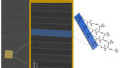 As Emerging Technologies Outpace Semiconductor Processes, IBM Takes Leap Towards 7nm IC Fabrication