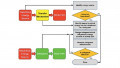 The New IEC 62368-1 Safety Standard Is Upon Us. Here’s What You Should Know