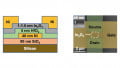 Indium Oxide Semiconductors May Keep Moore’s Law Going