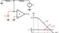 Input Capacitance in Analog Circuits: How to Compensate for Input Capacitance of Op-Amps