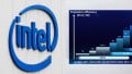 Intel’s 7nm Process Six Months Behind Schedule