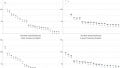 An Engineer’s Brief Introduction to Cryptography