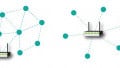 Star vs. Mesh Networking Topology: IoT Wireless Connectivity Fundamentals