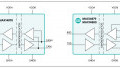 Isolated CAN Transceivers Aimed at Improving the Robustness of Industrial Communications