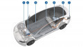 Tesla Standardizing EV Connectors