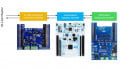 ST Unwraps Modular IO-Link Dev Kit to Ease Industrial Automation Designs