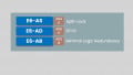 SiFive Seeks to Fuel Next-Gen Designs with Automotive RISC-V Cores