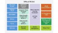 Startup SiMa.ai Rolls Out SoC Tuned for Edge AI