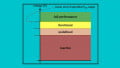 An Explanation of Undervoltage Lockout