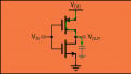Power Dissipation of a CMOS Inverter