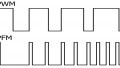 Pulse-Frequency Modulation for Switching Regulators