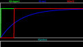 Simulating Pulse-Frequency Modulation for DC-DC Converters
