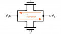 The CMOS Transmission Gate