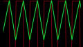 Inductor Current in a Boost Converter: a SPICE Analysis