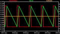 Selecting Inductors for Step-Down Switching Regulators, Continued
