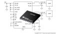 Two Programmable Buck Converters and Two Programmable Linear Voltage Regulators in a Single Package