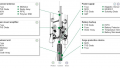 Protecting 5G Macro Base Station Amplifiers and Antennas From Electrical Hazards